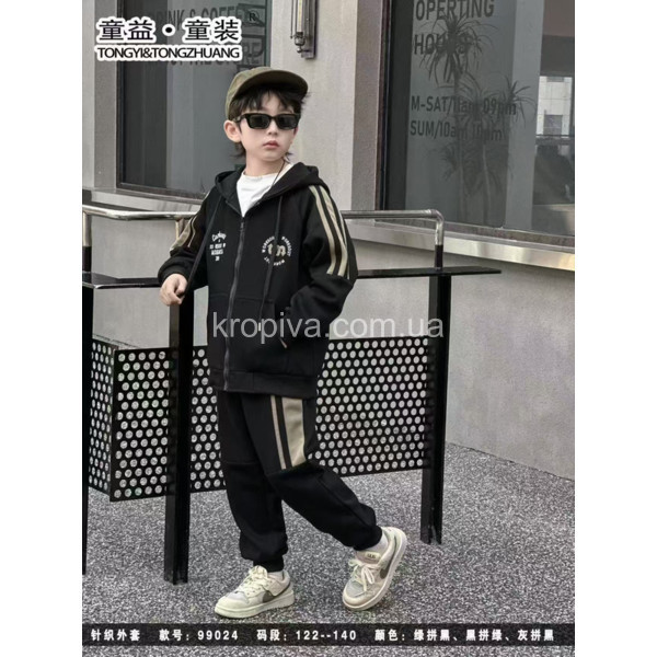 Дитячий спортивний костюм школа оптом 070825-30