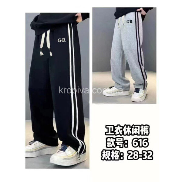 Дитячі спортивні штани 28-32 оптом 100825-655